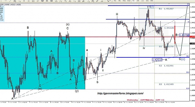Click to Enlarge

Name: eurusd19august.JPG
Size: 130 KB