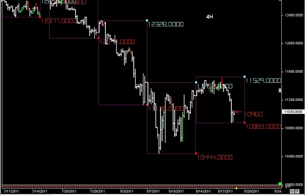 Click to Enlarge

Name: WWW.WTFOREX.COM05 Aug. 18, 2011 16.56.jpg
Size: 70 KB