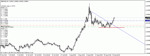 Click to Enlarge

Name: gbpaud.gif
Size: 11 KB