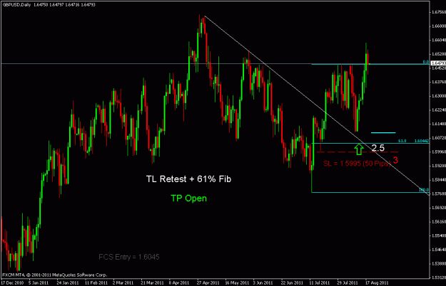 Click to Enlarge

Name: gbpusd.gif
Size: 20 KB