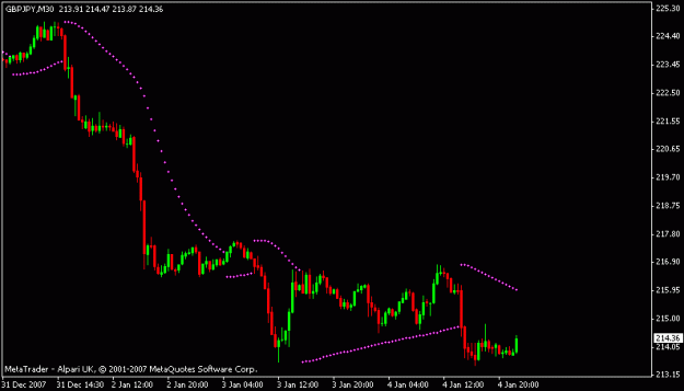 Click to Enlarge

Name: gbpjpy.gif
Size: 8 KB