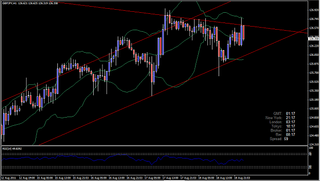 Click to Enlarge

Name: GBPJPY 1hr.png
Size: 32 KB