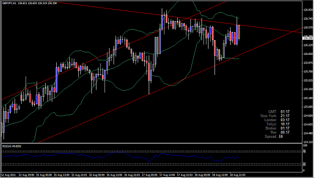 Click to Enlarge

Name: GBPJPY 1hr.png
Size: 32 KB