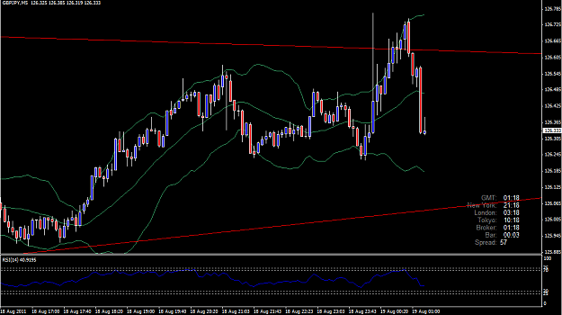 Click to Enlarge

Name: GBPJPY 5 min.png
Size: 30 KB