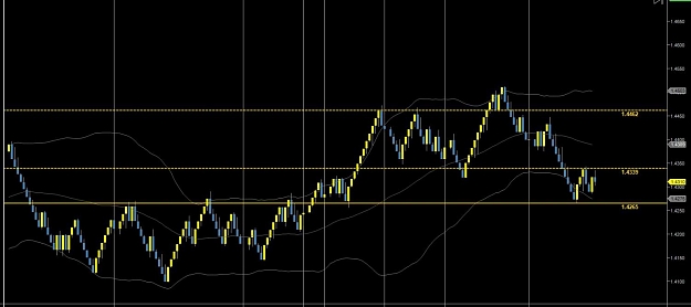 Click to Enlarge

Name: LR Trend Line.jpg
Size: 79 KB