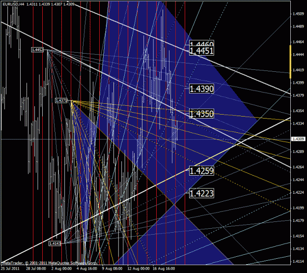 Click to Enlarge

Name: eurusd.gif
Size: 54 KB