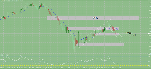 Click to Enlarge

Name: AUD 22.png
Size: 45 KB