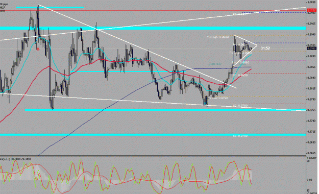 Click to Enlarge

Name: usd cad  190811.gif
Size: 29 KB