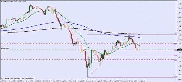 Click to Enlarge

Name: audusd4.gif
Size: 21 KB