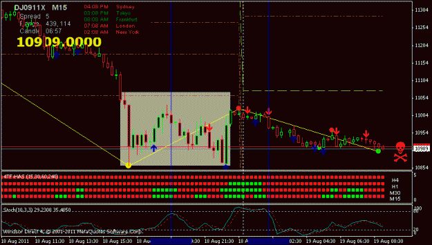 Click to Enlarge

Name: dow.gif
Size: 19 KB