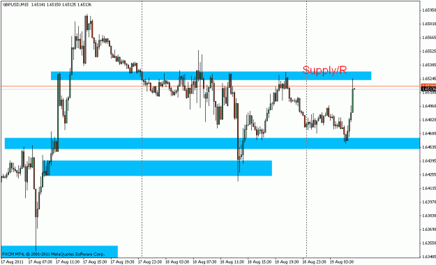Click to Enlarge

Name: gbpusd_m15_8_19_11.gif
Size: 17 KB