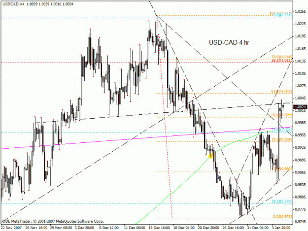 Click to Enlarge

Name: usd -cad 4hr 06-01-08.gif
Size: 26 KB