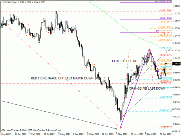 Click to Enlarge

Name: usd -cad daily 06-01-08.gif
Size: 26 KB