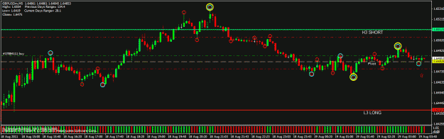 Click to Enlarge

Name: gbpusd aug 18.gif
Size: 34 KB