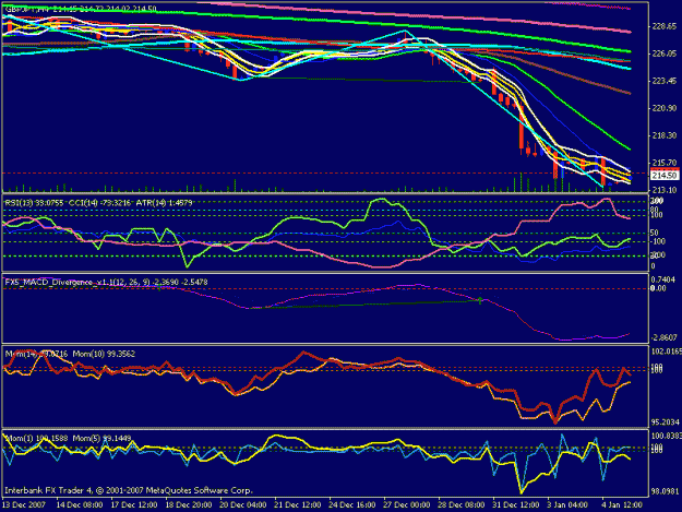 Click to Enlarge

Name: 4hourgbpjpy.gif
Size: 20 KB
