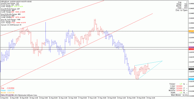 Click to Enlarge

Name: nzdusd_110819_h1.gif
Size: 18 KB