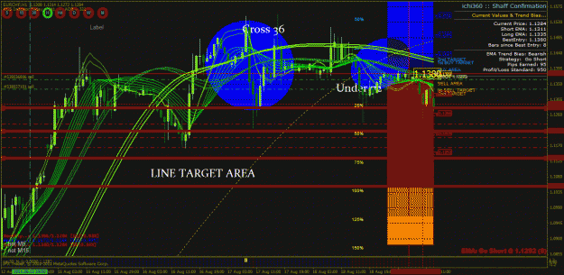 Click to Enlarge

Name: eurchf_target.gif
Size: 75 KB