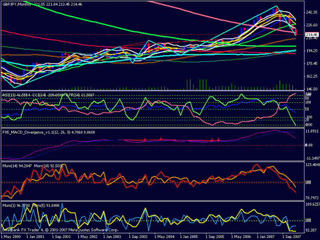 Click to Enlarge

Name: monthlygbpyjpy.gif
Size: 24 KB