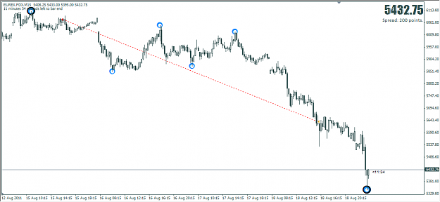 Click to Enlarge

Name: 19_08_Dax440.png
Size: 25 KB