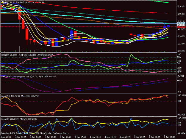 Click to Enlarge

Name: 15mingbpjpy.gif
Size: 19 KB