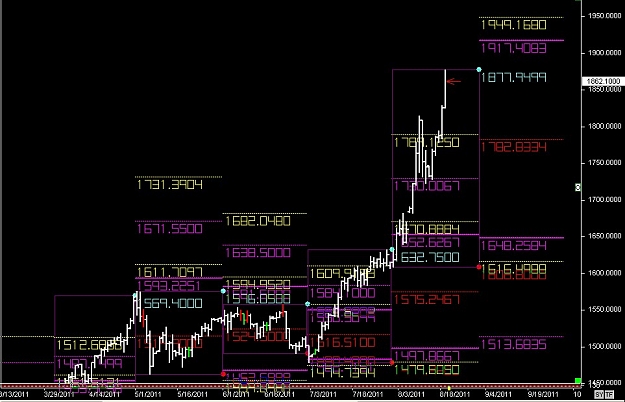 Click to Enlarge

Name: WWW.WTFOREX.COM01 Aug. 19, 2011 07.42.jpg
Size: 120 KB