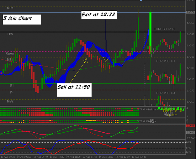 Click to Enlarge

Name: 5M Trade.PNG
Size: 32 KB