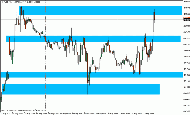 Click to Enlarge

Name: gbpusd_m15_8_19_11.gif
Size: 18 KB
