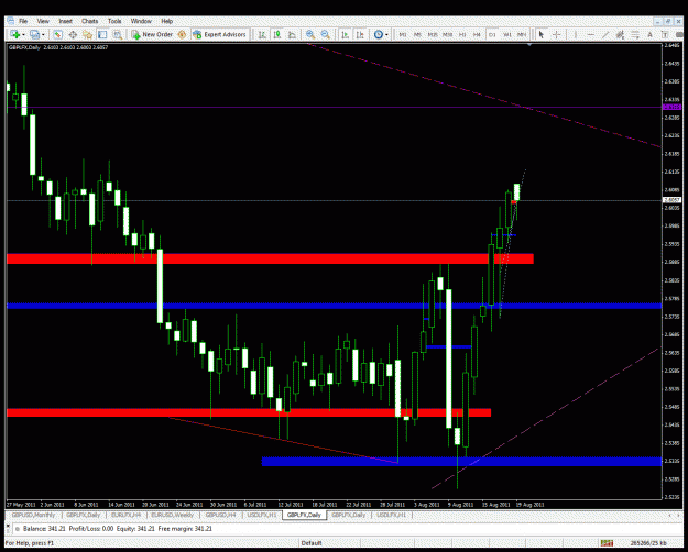 Click to Enlarge

Name: chart4.gif
Size: 42 KB
