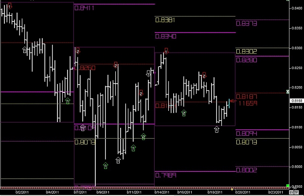 Click to Enlarge

Name: WWW.WTFOREX.COM05 Aug. 19, 2011 08.45.jpg
Size: 98 KB