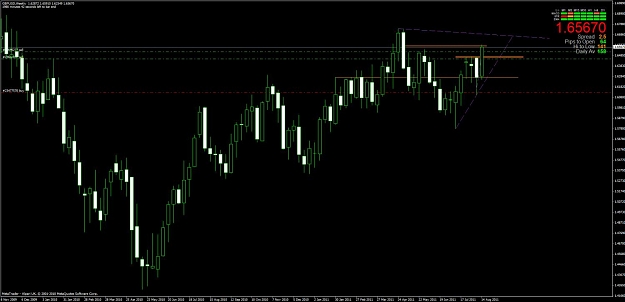 Click to Enlarge

Name: chart3.jpg
Size: 87 KB