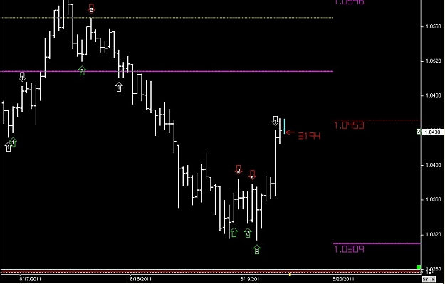 Click to Enlarge

Name: WWW.WTFOREX.COM10 Aug. 19, 2011 09.06.jpg
Size: 59 KB