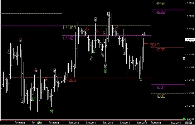 Click to Enlarge

Name: WWW.WTFOREX.COM12 Aug. 19, 2011 09.12.jpg
Size: 86 KB