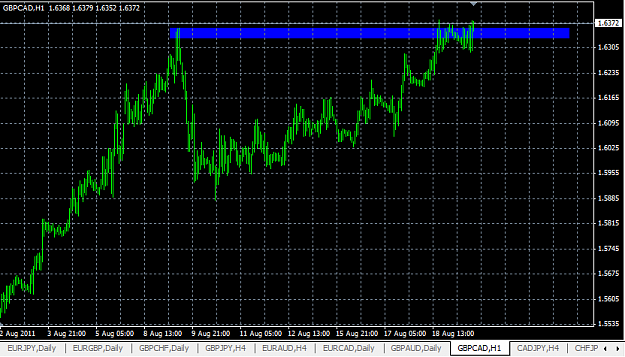Click to Enlarge

Name: gbpcad.png
Size: 23 KB