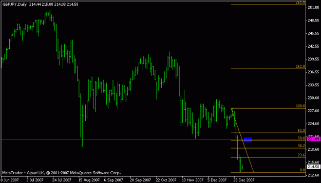 Click to Enlarge

Name: gbpusd.gif
Size: 9 KB