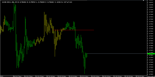 Click to Enlarge

Name: Chart_USD_CHF_30 Mins_snapshot.png
Size: 29 KB