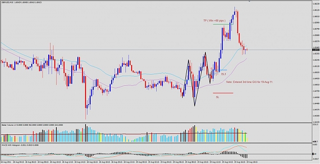 Click to Enlarge

Name: 2011-08-19_SonicR_Classic_GBPUSD3_M15_Long.jpg
Size: 115 KB