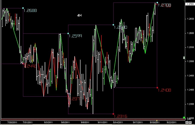 Click to Enlarge

Name: WWW.WTFOREX.COM06 Aug. 19, 2011 13.27.jpg
Size: 94 KB
