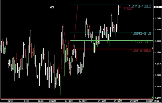 Click to Enlarge

Name: WWW.WTFOREX.COM07 Aug. 19, 2011 13.27.jpg
Size: 82 KB
