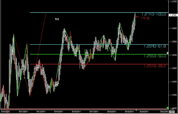 Click to Enlarge

Name: WWW.WTFOREX.COM08 Aug. 19, 2011 13.27.jpg
Size: 91 KB
