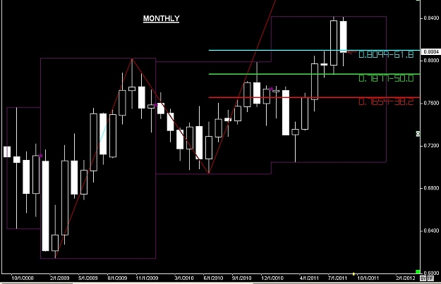 Click to Enlarge

Name: WWW.WTFOREX.COM15 Aug. 19, 2011 15.32.jpg
Size: 63 KB