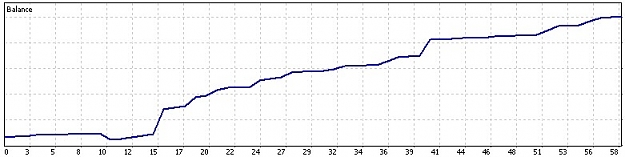 Click to Enlarge

Name: WWW.WTFOREX.COM16 Aug. 19, 2011 16.54.jpg
Size: 37 KB