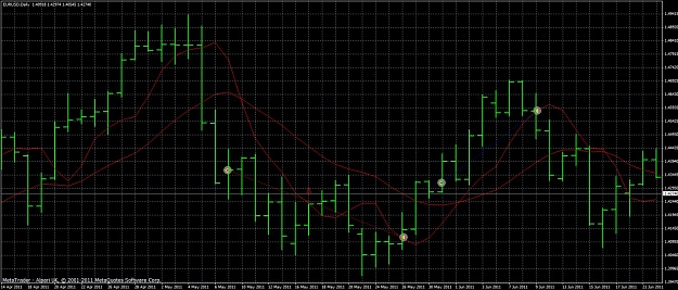 Click to Enlarge

Name: trend_trade_closing.jpg
Size: 177 KB