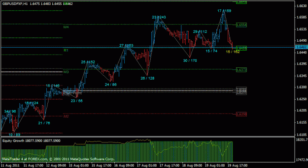 Click to Enlarge

Name: gbpusd_20110819.gif
Size: 22 KB