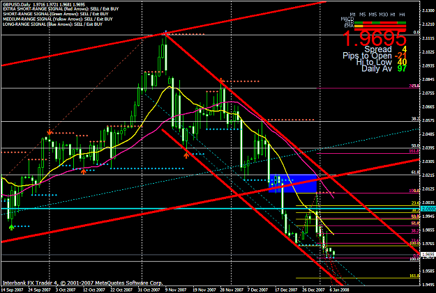 Click to Enlarge

Name: gbpusd679a.PNG
Size: 37 KB
