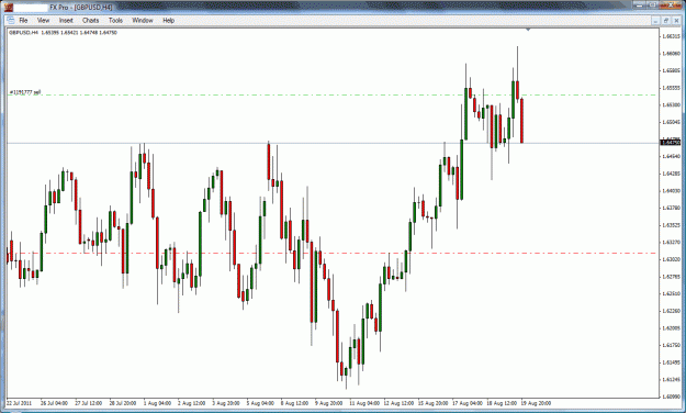 Click to Enlarge

Name: gbpusd.gif
Size: 42 KB