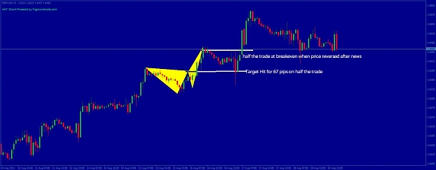 Click to Enlarge

Name: gbpusd.jpg
Size: 54 KB