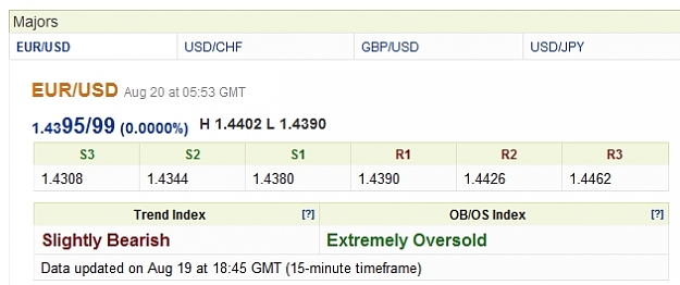Click to Enlarge

Name: fxstreet.jpg
Size: 64 KB