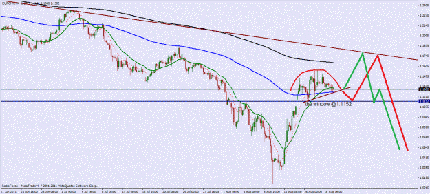 Click to Enlarge

Name: eurchf.gif
Size: 173 KB