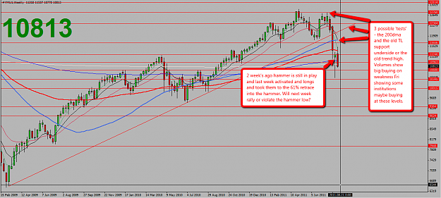 Click to Enlarge

Name: Dow_Weekly.png
Size: 90 KB