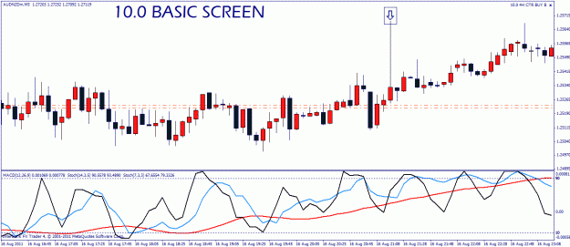 Click to Enlarge

Name: aud nzd.gif
Size: 27 KB